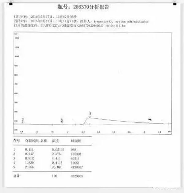 气体灭火系统的安装以及会发生爆炸危害的原因分析、检测方法